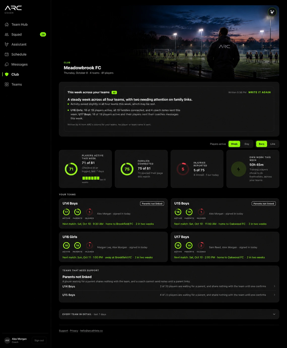 ARC Club full-page overview showing every team